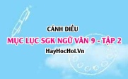 Mục lục SGK Ngữ Văn 9 tập 2 Cánh Diều